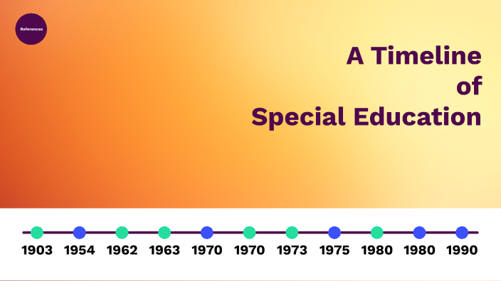 History of Special Education by Paxton Johnson on Prezi