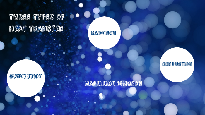 Three types of heat transfer by MADELEINE JOHNSON on Prezi