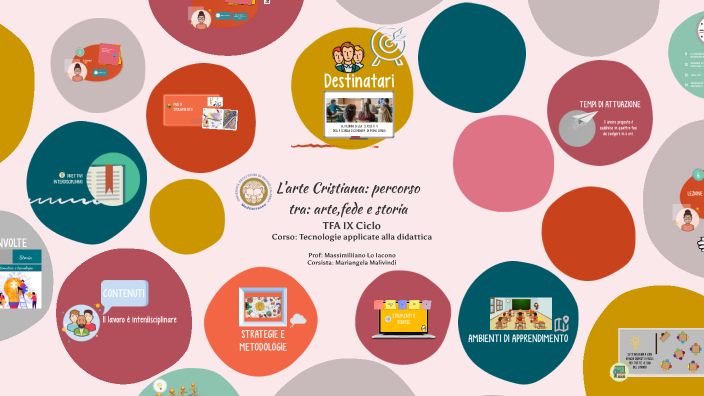 by mariangela on Prezi