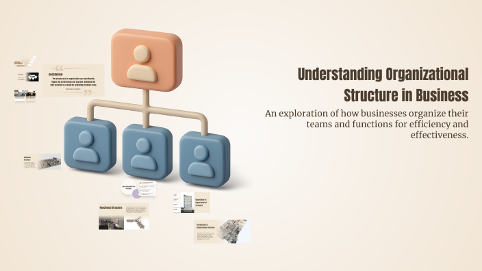 Understanding Organizational Structure in Business by camelya koudri on ...