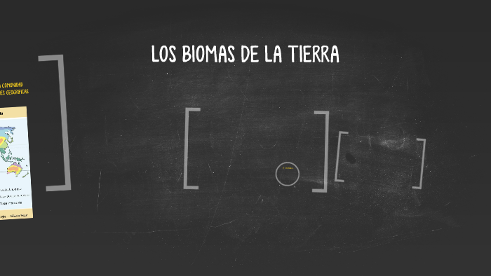 LOS BIOMAS DE LA TIERRA by sofia rivera cifuentes on Prezi