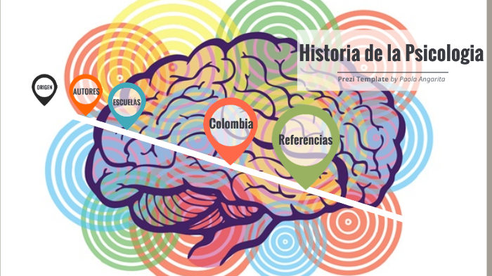 Historia de la Psicologia by PAOLA ANDREA ANGARITA TORRA on Prezi