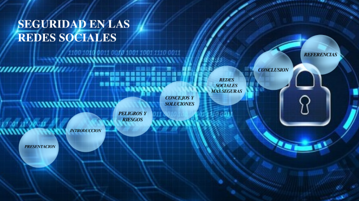 SEGURIDAD EN LAS REDES SOCIALES by jesus alirio pimiento mendoza on Prezi