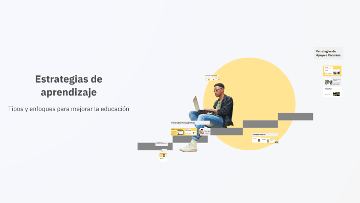 Estrategias de aprendizaje by Montserrat Sánchez on Prezi