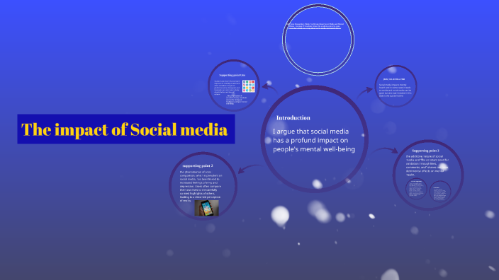 the impact of social media by Dave'Yana harding on Prezi