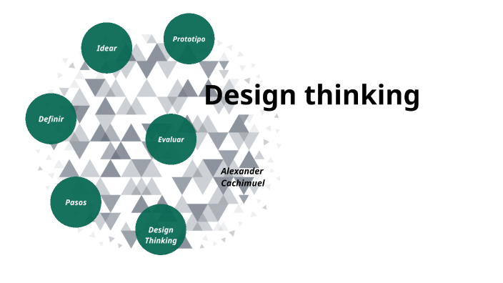 design thinking by alexander javier on Prezi