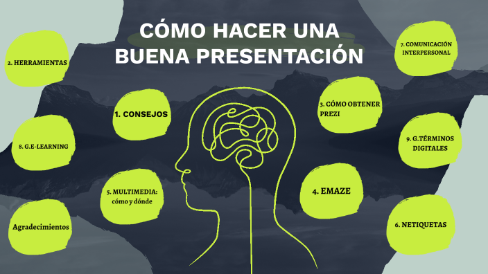 CÓMO HACER UNA BUENA PRESENTACIÓN by CLAUDIA ARECHAVALETA NARANJO on Prezi