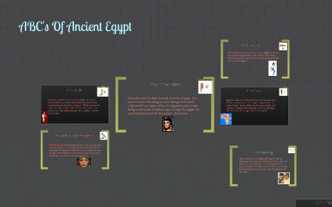 ABC's Of Ancient Egypt by caroline curley on Prezi