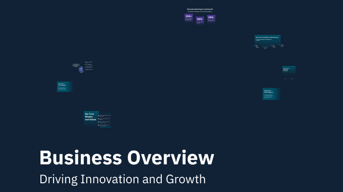 Business Overview by Eeliizaa Vzz on Prezi