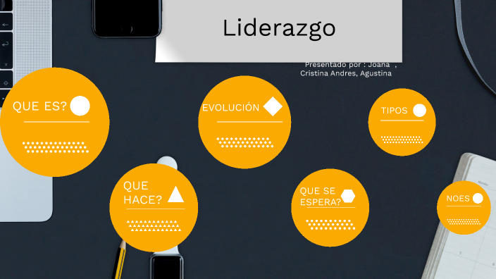 Liderazgo by cristina de andres on Prezi