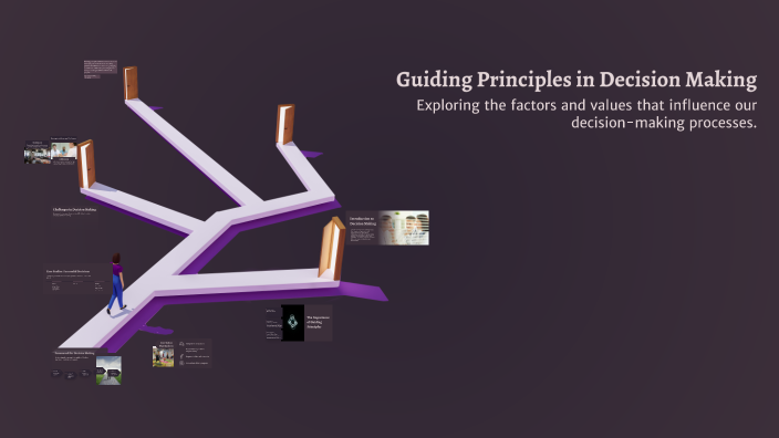 Guiding Principles in Decision Making by veni yotova on Prezi