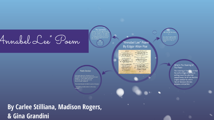 Annabel Lee Poem by carlee stilliana