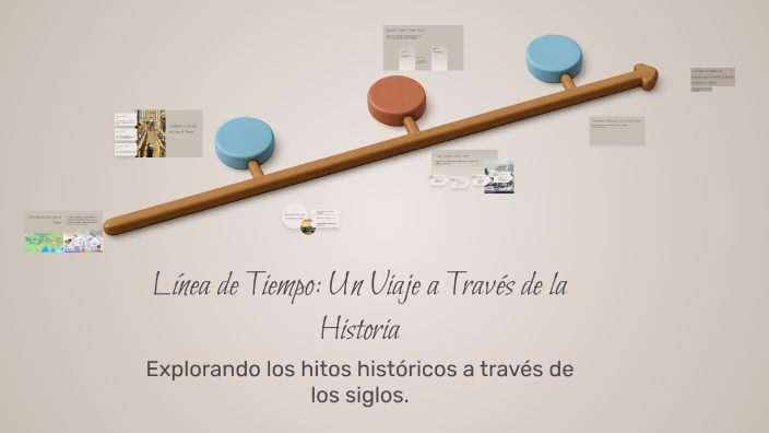 Línea de Tiempo: Un Viaje a Través de la Historia by amelia nose on Prezi
