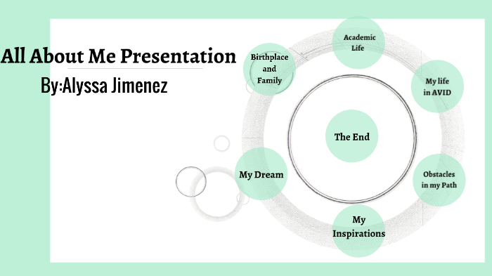 All About Me Presentation by Alyssa Jimenez on Prezi