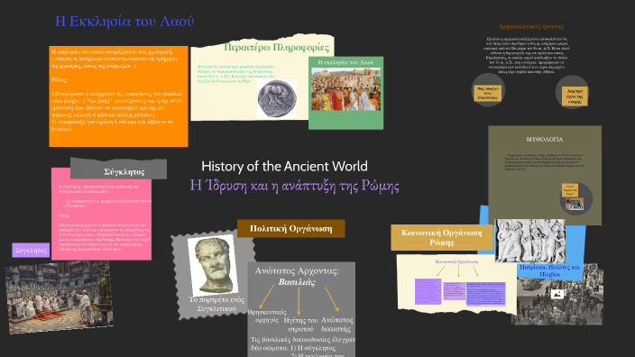 History of the Ancient World by Δέσποινα on Prezi