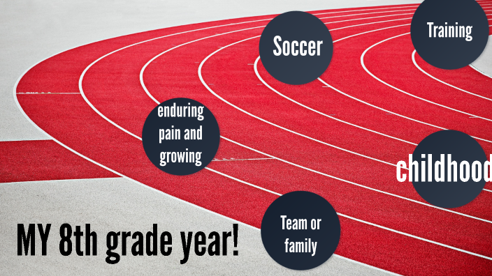 My 8th Grade Year By Austin Nye On Prezi my-8th-grade-year-by-austin-nye-on-prezi