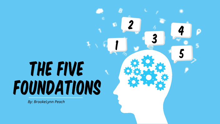 The 5 Biggest Lies About Foundations In Personal Finance Dont Get Fooled - seojd61