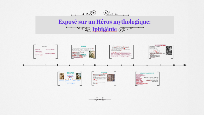 Exposé sur un Héros mythologique; by Elise Choppin on Prezi