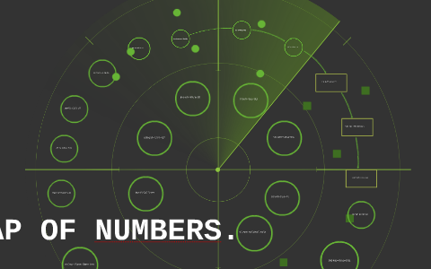 A MAP OF NUMBERS. by Michelle Gonzalez on Prezi