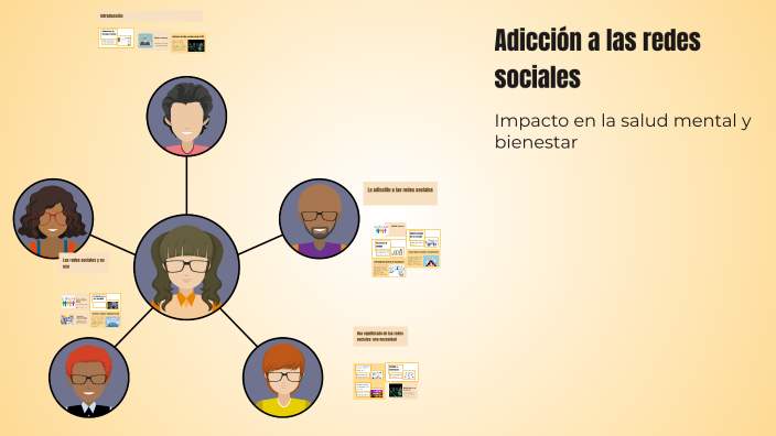 Adicción a las redes sociales by Victoria Fu on Prezi