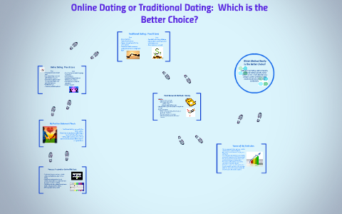 online dating versus traditional dating