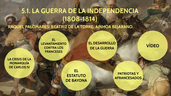 GUERRA DE LA INDEPENDENCIA by Beatriz de la Torre Muñoz on Prezi