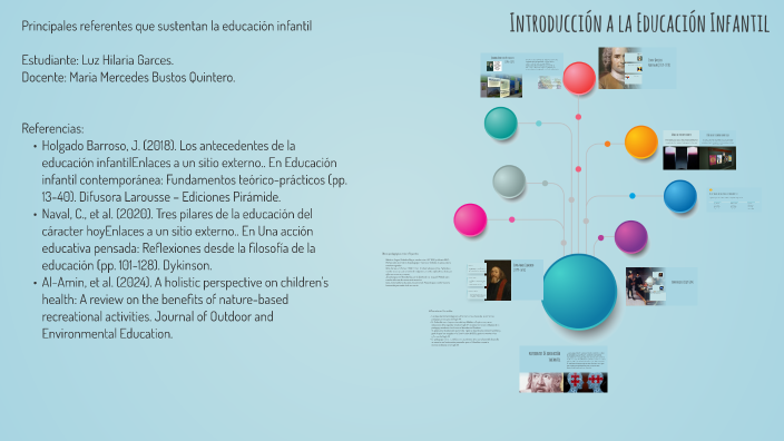 Crear Línea de Tiempo en Prezi by Gabriela Machado on Prezi