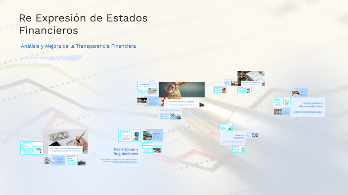 Re Expresión de Estados Financieros by juan Carlos sanchez morales on Prezi