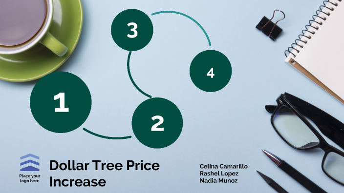 Dollar Tree Price Increase By Celina Camarillo