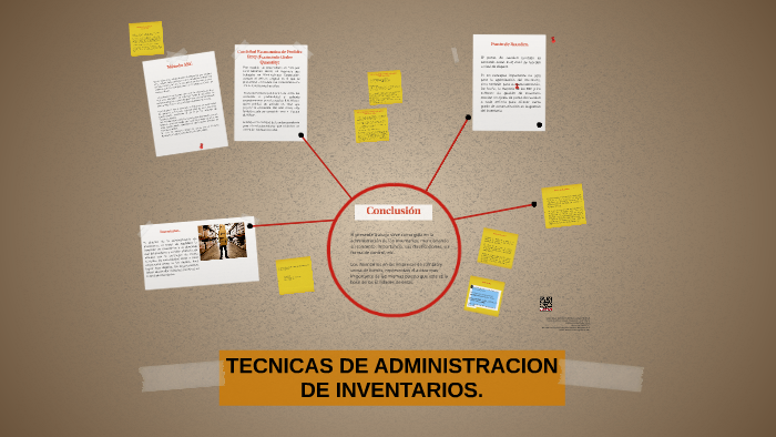 Tecnicas De Administracion De Inventarios By Heidy Araiza Perez 8401