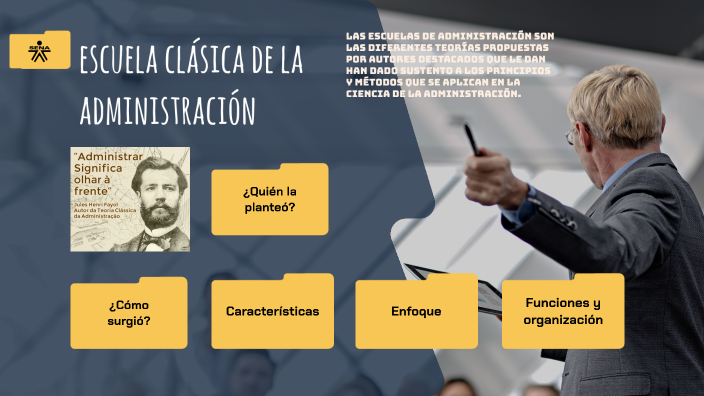 escuela clásica de la administración by nicolasmartinez joya on Prezi