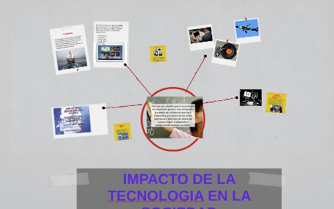 IMPACTO DE LA TECNOLOGIA EN LA SOCIEDAD by Ana Fabiola Reyes Rozo on Prezi
