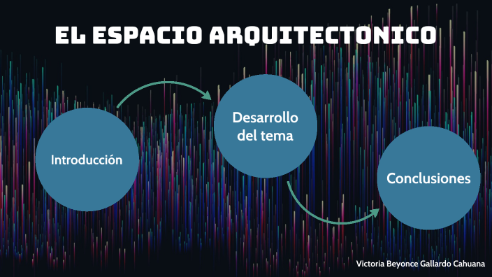 EL ESPACIO ARQUITECTONICO by Victoria Gallardo on Prezi