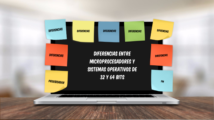 Diferencias Entre Microprocesadores Y Sistemas Operativos De 32 Y 64 Bits By Karla Castillo On Prezi 8574