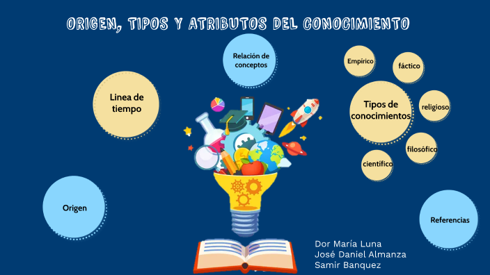 ORIGEN, TIPOS Y ATRIBUTOS DEL CONOCIMIENTO by Dor Luna on Prezi