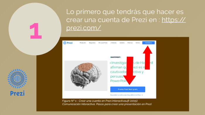 Pasos Para Crear Una PresentaciÓn En Prezi By Mishell Stefanie Muñoz On Prezi 1056