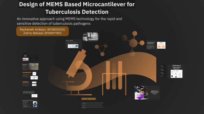Design of MEMS Based Microcantilever for Tuberculosis Detection by Kim