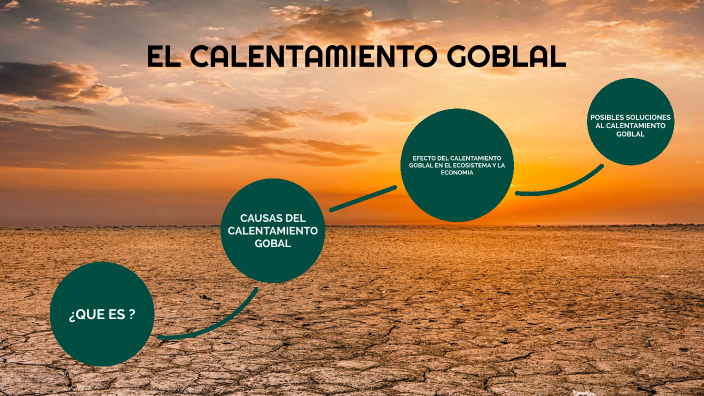 EL CALENTAMIENTO GOBLAL by Valentina Acosta on Prezi