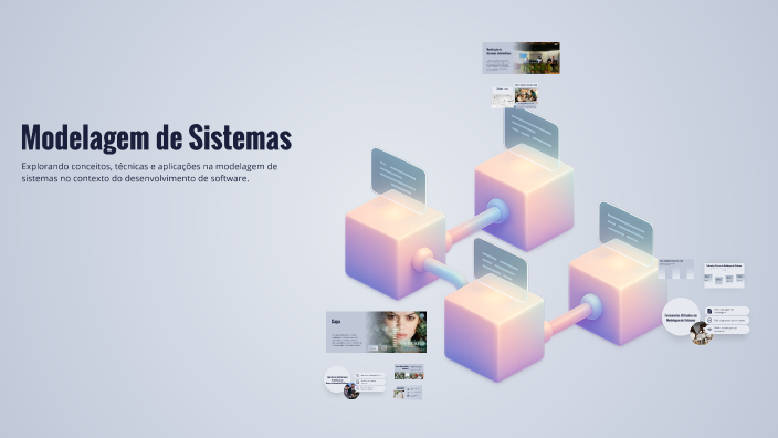 Modelagem de Sistemas by Varela denilson on Prezi