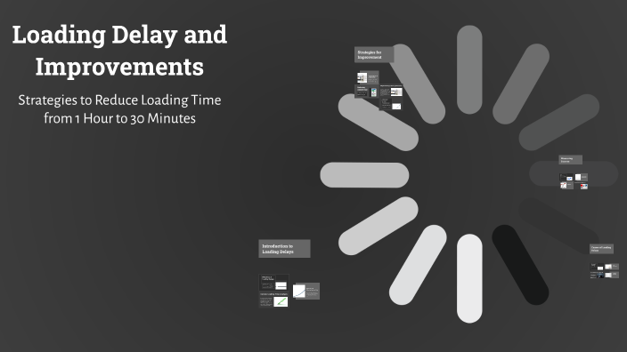 Loading Delay and Improvements by Awais Anwar on Prezi
