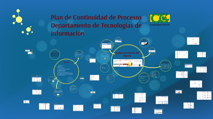 Plan de Continuidad de Procesos by on Prezi