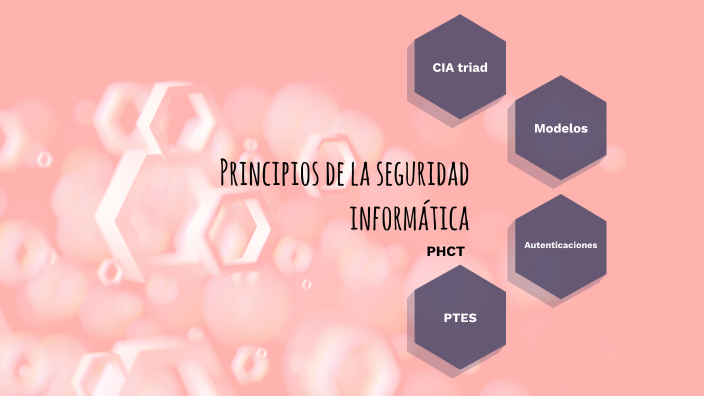 Principios de seguridad informática by Rodolfo Mario Teran García on Prezi