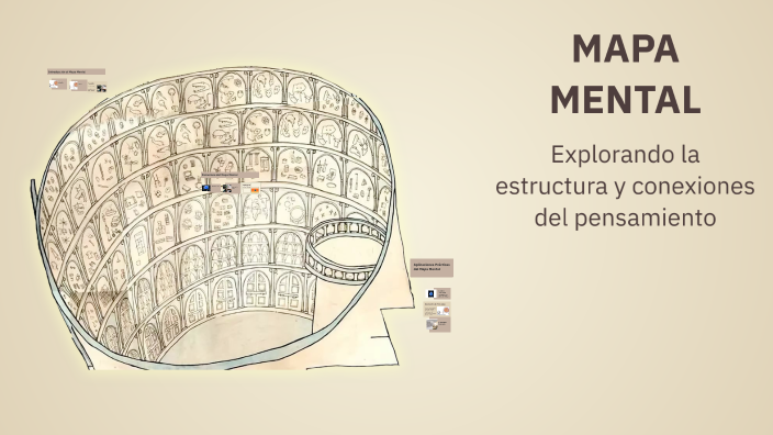 MAPA MENTAL by laura suarez on Prezi