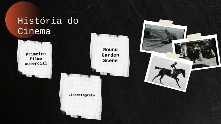 Trabalho de Artes - Mapa mental: História do cinema by Maria Eduarda  Salviano de Paulo on Prezi Next