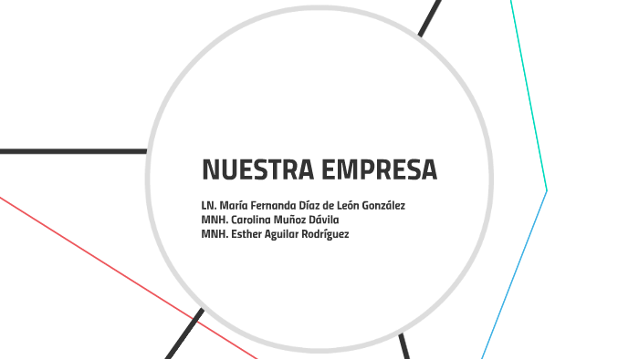 NUESTRA EMPRESA by esther aguilar on Prezi