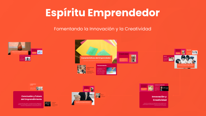 Espíritu Emprendedor by Andrea Rodríguez on Prezi