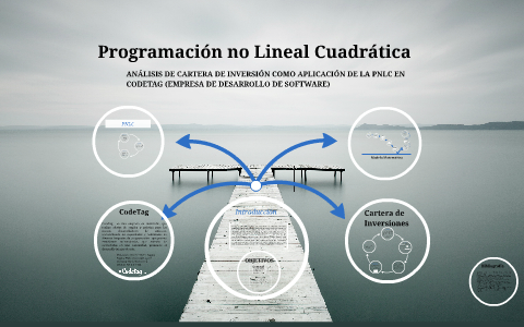 Programación no Lineal Cuadratica by diego martinez on Prezi
