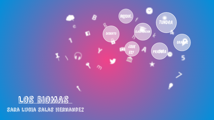 los biomas by sara lucia salas hernandez on Prezi