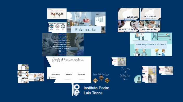 Carrera de Enfermería by camila piñero on Prezi