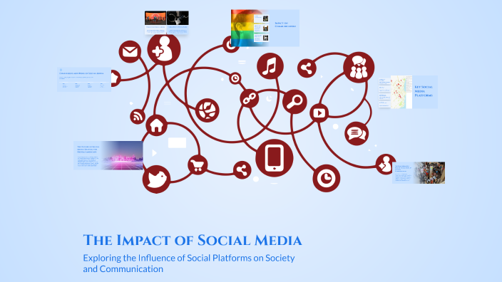 The Impact of Social Media by Al Sheikh on Prezi